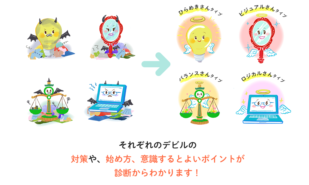 とにかく捨てる・床に物を置かない・キレイに畳んでしまう　でも！！これは片付けが得意な人のメソッド　うまくいくはずがないのです！