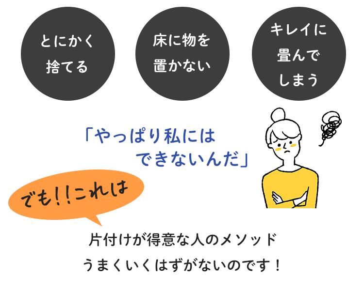 とにかく捨てる・床に物を置かない・キレイに畳んでしまう　でも！！これは片付けが得意な人のメソッド　うまくいくはずがないのです！