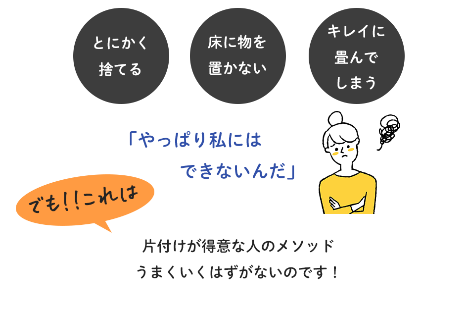 とにかく捨てる・床に物を置かない・キレイに畳んでしまう　でも！！これは片付けが得意な人のメソッド　うまくいくはずがないのです！