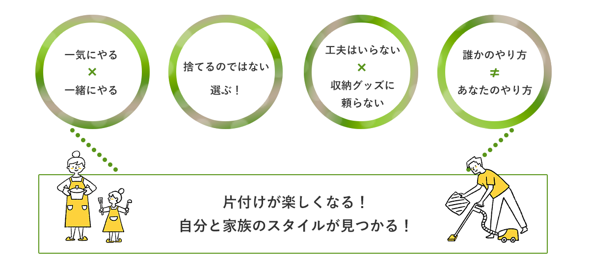 片付けが楽しくなる！自分と家族のスタイルが見つかる！