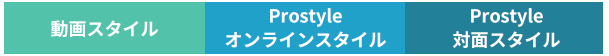 動画スタイル、Prostyleオンライン、Prostyle対面