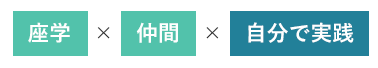 座学×仲間×自分で実践